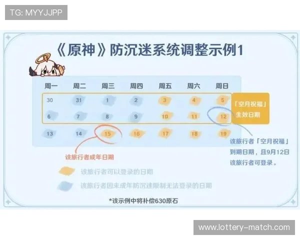 玩球买波胆会被限制吗 防封避坑规则技巧揭秘