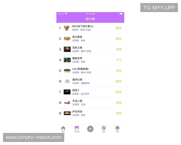 央视体育app官方下载电子竞技投注盘口防骗避坑指南